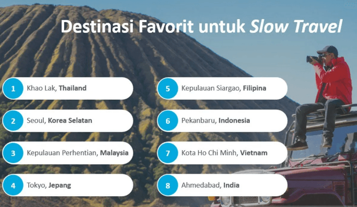 8 Pilihan Destinasi Wisata yang Cocok untuk Lakukan Slow Travel