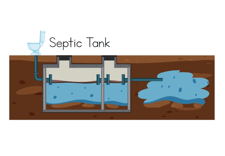 Kedalaman Septic Tank yang Ideal: Panduan untuk Memastikan Sistem Pembuangan yang Efektif