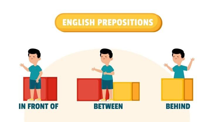 21 Contoh Prepositional Phrase: Memahami dan Menggunakannya dalam Kalimat