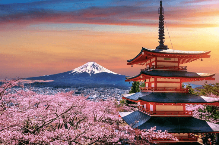 Arti Ganbatte Kudasai: Makna dan Penggunaan dalam Bahasa Jepang