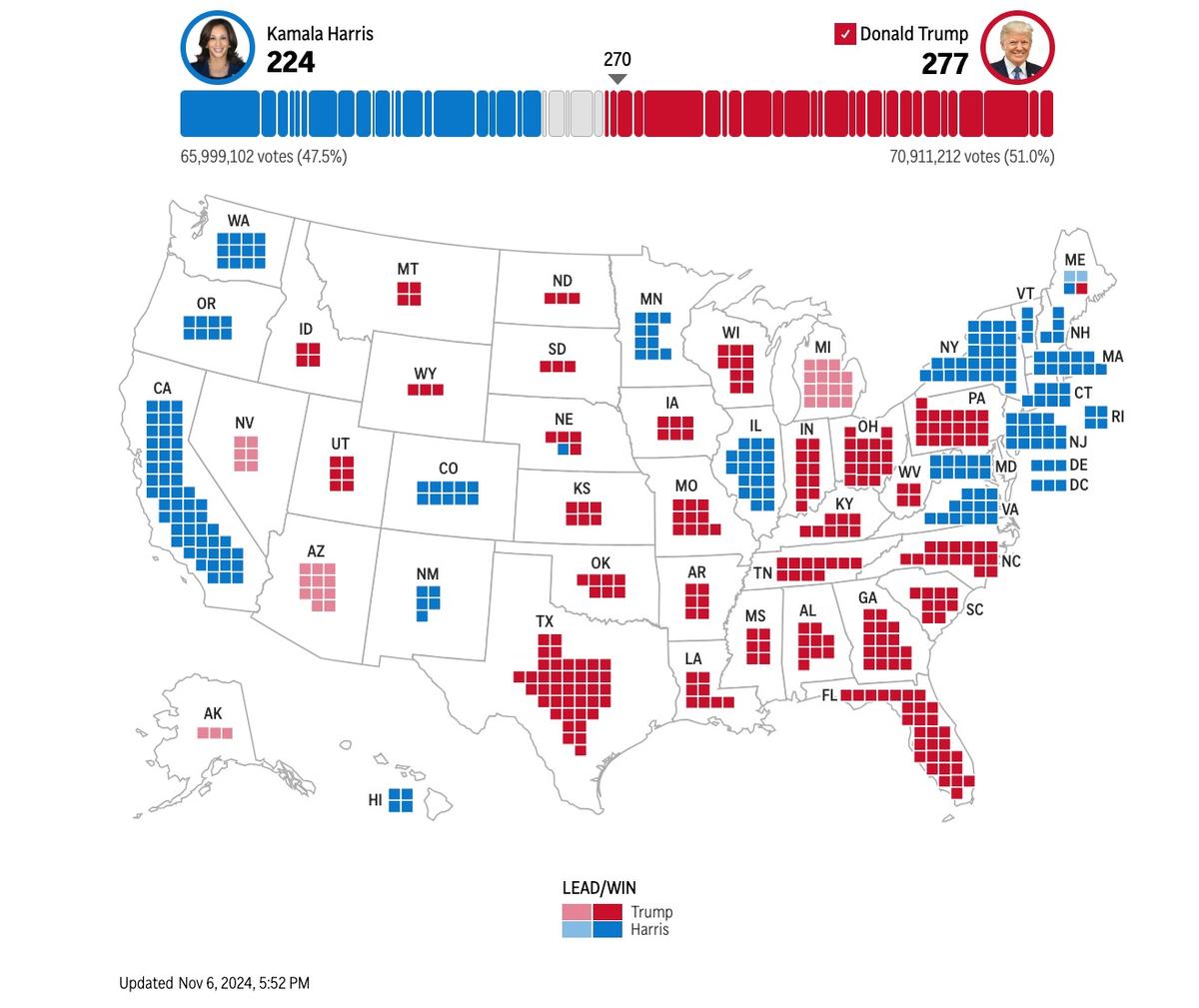 AP Turut Deklarasikan Donald Trump Terpilih sebagai Presiden Amerika Serikat ke-47