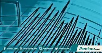 Gempa Bumi M 5,2 Guncang Pangandaran Jabar