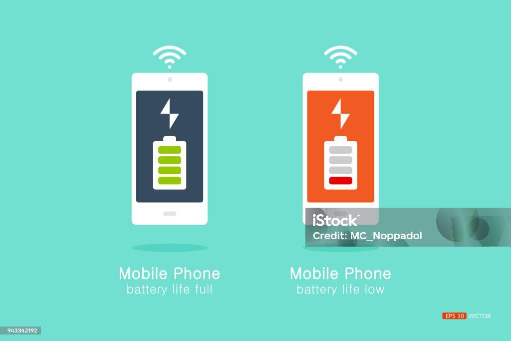 Begini Cara Mengembalikan Kesehatan Baterai iPhone