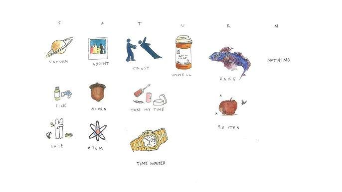 Lirik Lagu Saturn - SZA Beserta Maknanya