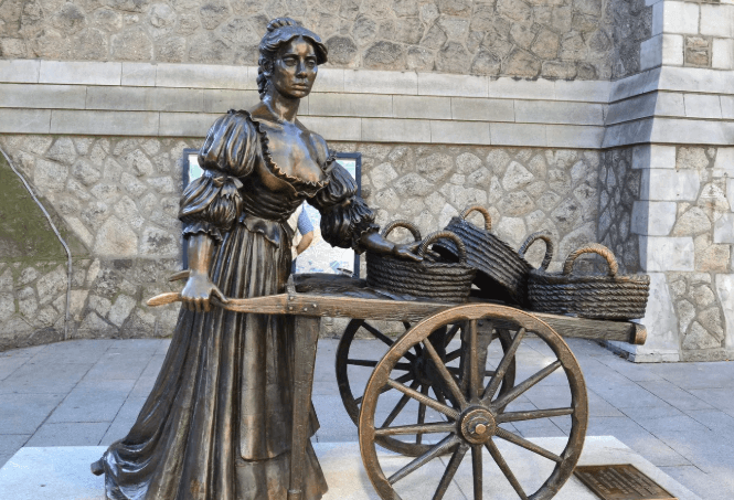 Patung Molly Malone, Simbol Dublin dan Misteri di Baliknya