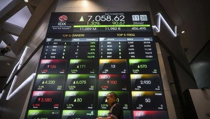Penurunan IHSG Bikin Saham-Saham Bank-Energi Layak Dikoleksi 2025