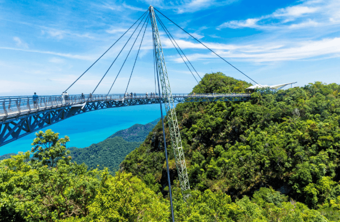 Menjelajahi Langkawi Sky Bridge, Ikon Wisata Alam Malaysia