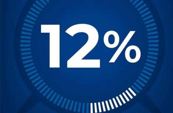 Industri Ritel Kadung Terapkan PPN 12 Persen, Ini Arahan Anak Buah Sri Mulyani