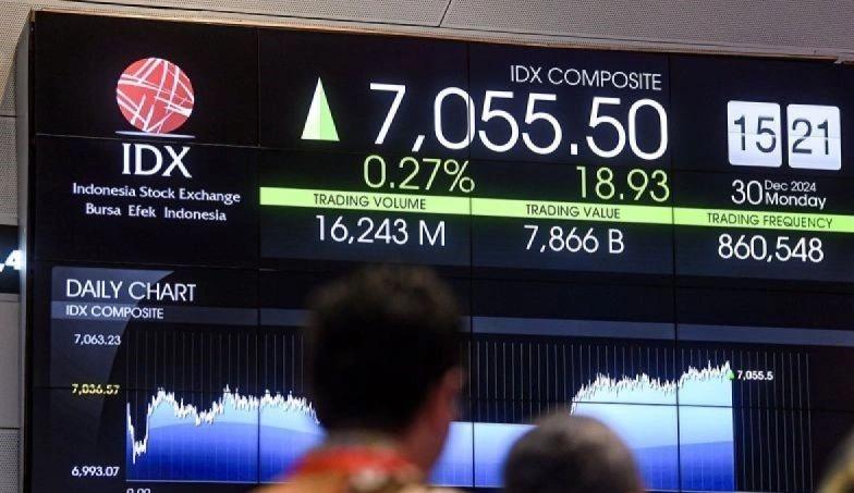 'Rights Issue' dari 15 Emiten Capai Nilai Rp34,42 Triliun di 2024