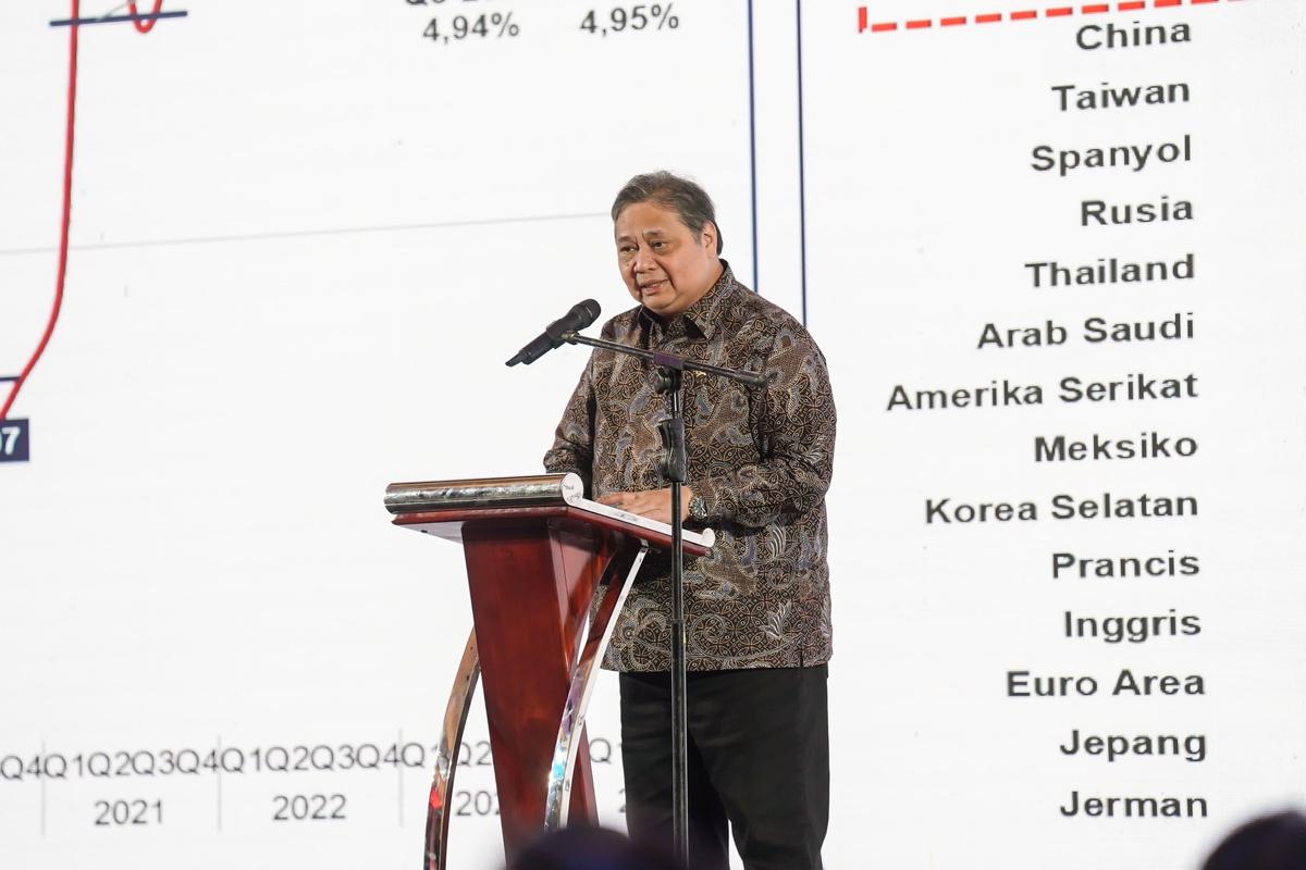 Pemerintah Jaga Momentum Pertumbuhan Ekonomi Nasional dengan Tingkatkan Digitalisasi dan Kualitas SDM