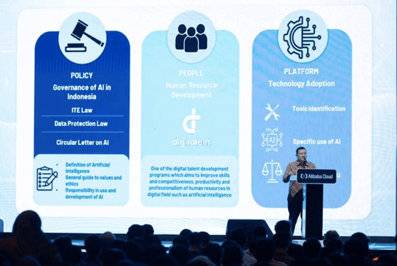 AI Disebut Bisa Menjadi Faktor Pendukung Terwujudnya Pertumbuhan Ekonomi 8 Persen