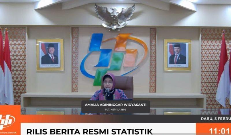 Indikator Kemakmuran, PDB per Kapita RI 2024 Naik Jadi Rp78,62 Juta