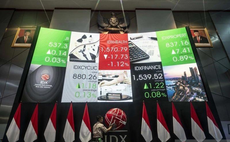 Cuan Saham GOTO Dipatok 7,23 Persen karena 'Price Action' Atraktif