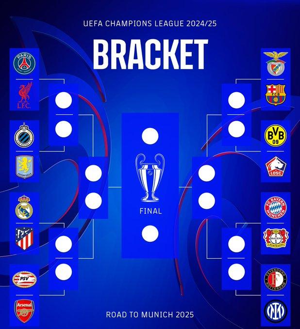 Undian Liga Champions, Real Madrid vs Atletico Madrid Jadi Ulangan Final 2016