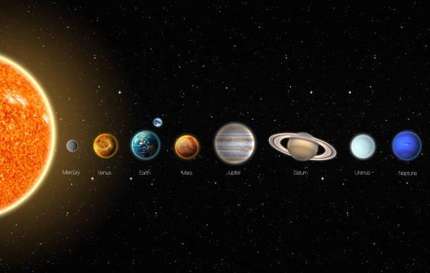 Parade Planet Bakal Terjadi pada 28 Februari 2025. Ini Penjelasannya!