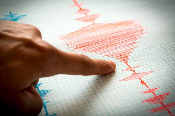 Gempa M 5,2 Guncang Bayah Banten, Nihil Potensi Tsunami