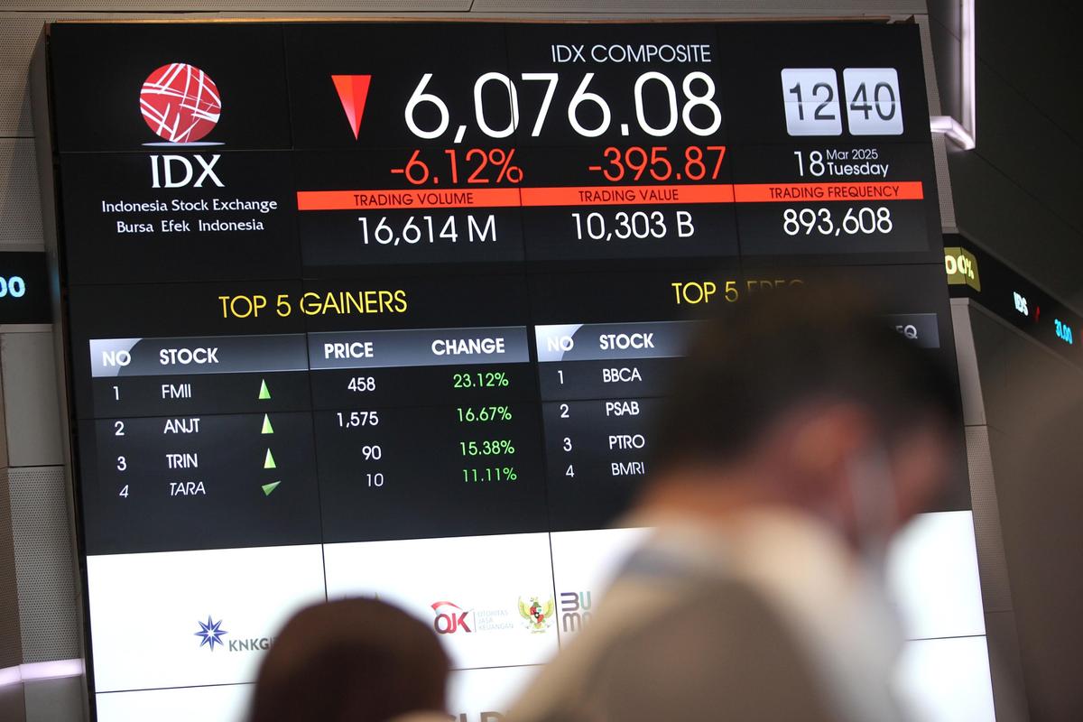 BEI: IHSG Anjlok Setelah Penghentian Perdagangan Hari Ini