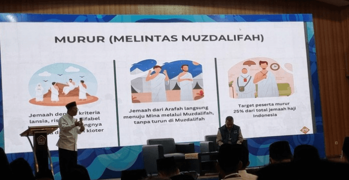 Skema Murur Diterapkan Lagi, 25 Persen Jemaah Haji Indonesia 2025 Akan Langsung Menuju Mina