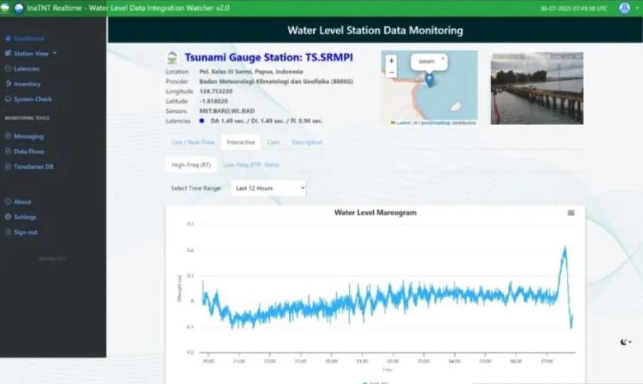 BMKG Deteksi Gelombang Tsunami 19 Sentimeter di Pelabuhan Sarmi, Papua, Warga Diimbau Menjauhi Pantai