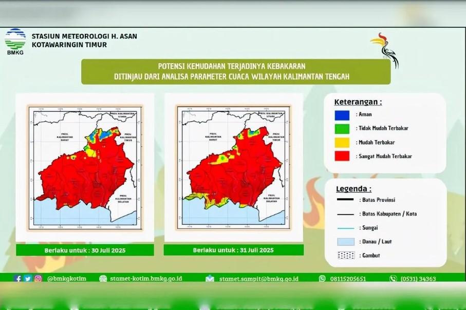 Kotim Tetapkan Status Siaga Karhutla Selama 90 Hari Akibat Peningkatan Titik Panas