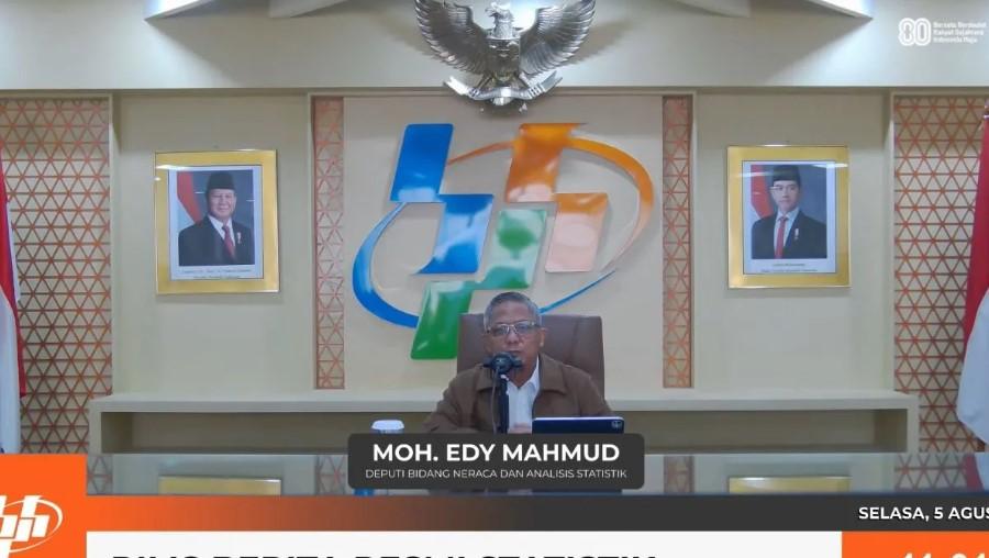 Pertumbuhan Ekonomi Tertinggi Triwulan II 2025 Didominasi Jawa dan Sulawesi, Unggul dari Nasional