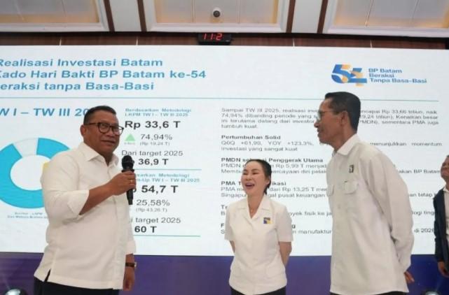 Realisasi Investasi di Batam Tembus Rp54,7 Triliun, Bukti Kepercayaan Investor Terhadap Transformasi Ekonomi