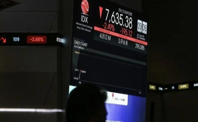 IHSG dan LQ45 Dibuka Menguat pada Awal Pekan, Sinyal Positif dari Pasar Modal