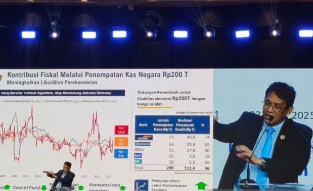 Purbaya Yudhi Sadewa dan Orkestra Ekonomi: Menjaga Keuangan Negara dan Mental Publik Tetap Stabil