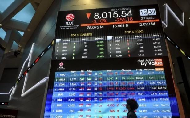 IHSG Dibuka Menguat 22,51 Poin di Tengah Optimisme Laporan Keuangan dan Sinyal Positif dari AS-China