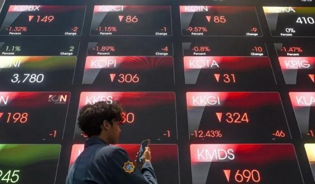 PT Indo Tambangraya Megah Akan Bagikan Dividen Interim Rp836,89 Miliar dan Buyback Saham Hingga Rp2,49 Triliun