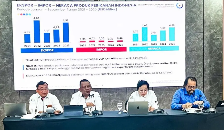 KKP Genjot Diversifikasi Pasar Ekspor Udang, Ekspor ke Eropa Naik 57 Persen