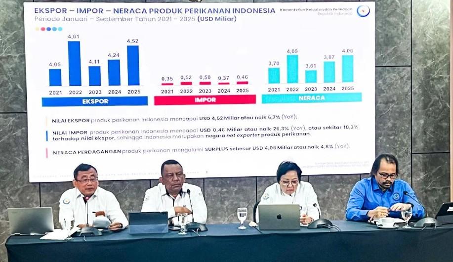 KKP Genjot Diversifikasi Pasar Ekspor Udang, Ekspor ke Eropa Naik 57 Persen