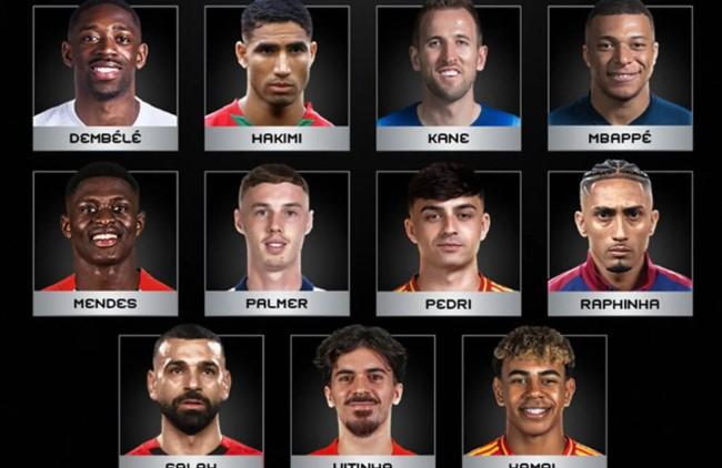 FIFA Buka Voting Penghargaan The Best 2025, Mbappe hingga Bonmati Masuk Nominasi