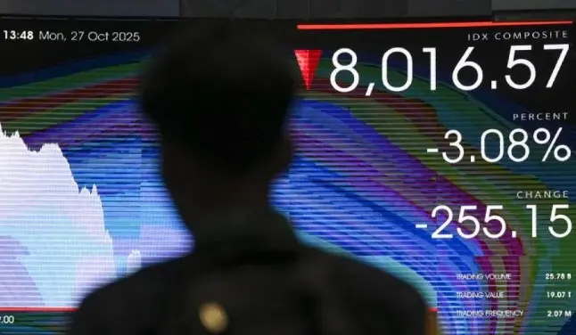 IHSG dan LQ45 Menguat pada Pembukaan Pasar Senin, 17 November 2025