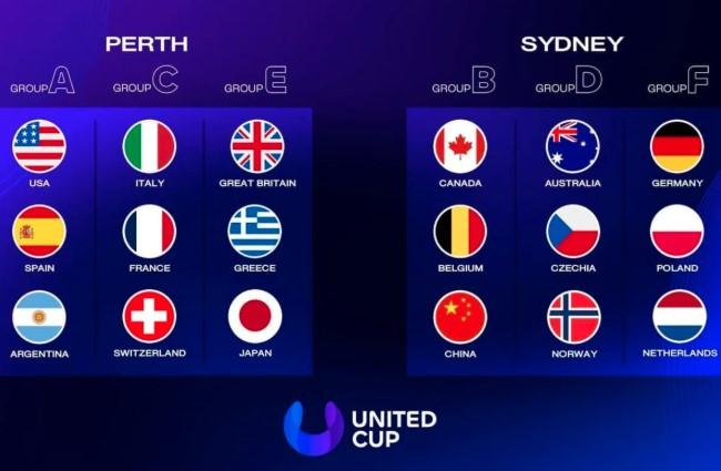 United Cup 2026 Kembali Digelar di Australia, Undian Grup Pertemukan Negara-Negara Kuat Dunia Tenis