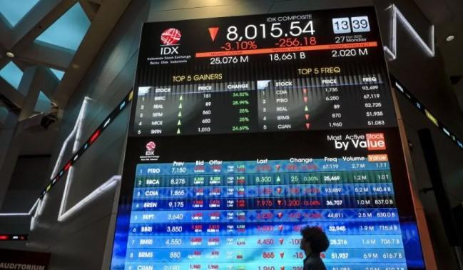 IHSG Melemah 33 Poin di Pembukaan Selasa, LQ45 Ikut Terkoreksi