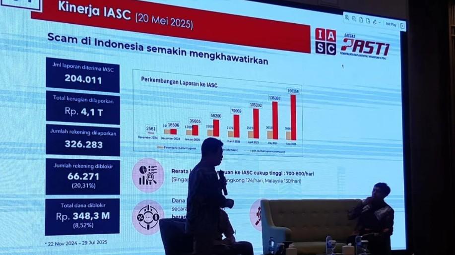 OJK Blokir Ribuan Entitas Keuangan Ilegal Sepanjang 2025, Kerugian Korban Capai Rp8,2 Triliun