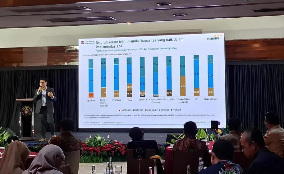 Permintaan Green Loan Diprediksi Meningkat pada 2026, Dunia Usaha Bersiap Hadapi Target Net Zero Emission