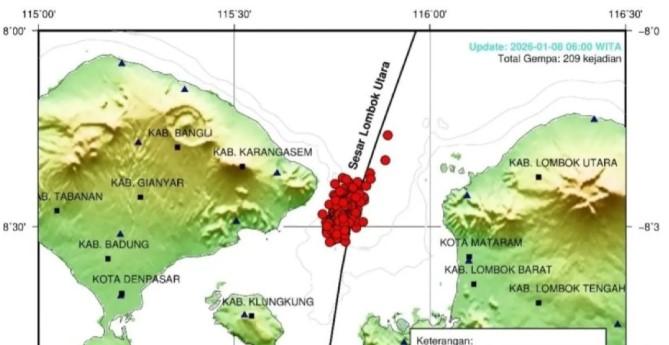 BBMKG Denpasar Rekam 212 Gempa Swarm Magnitudo Kecil di Sesar Lombok Utara