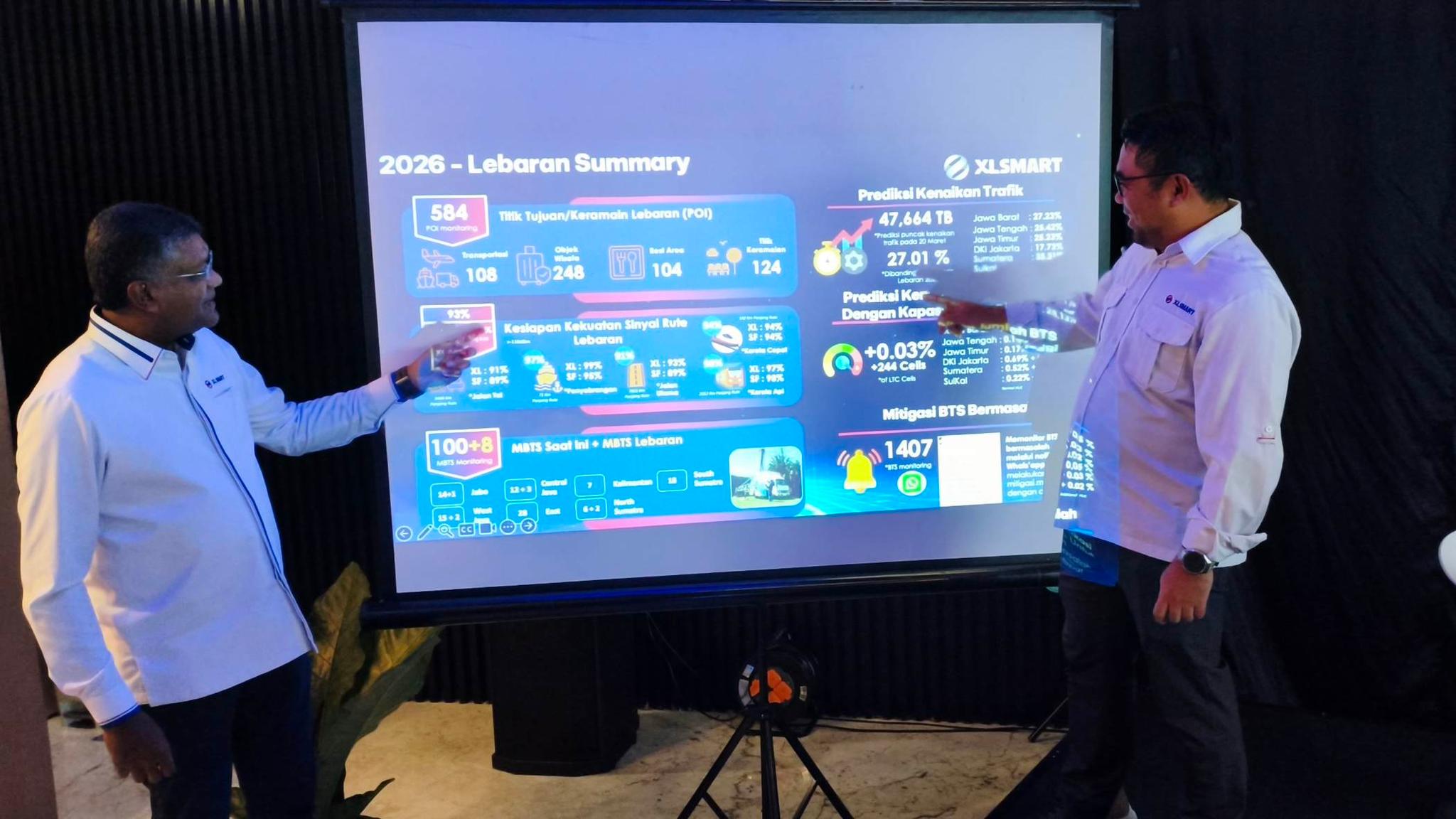 Antisipasi Lonjakan Trafik Ramadan-Lebaran 2026, XLSMART Perkuat Jaringan 4G dan 5G