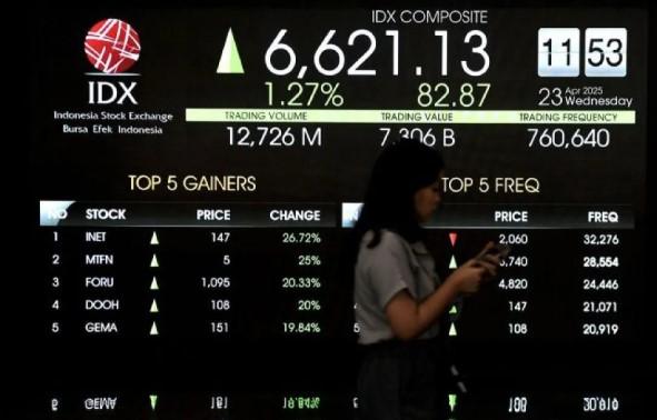 IHSG Menguat 0,38 Persen ke Level 8.428,05 pada Pembukaan Perdagangan
