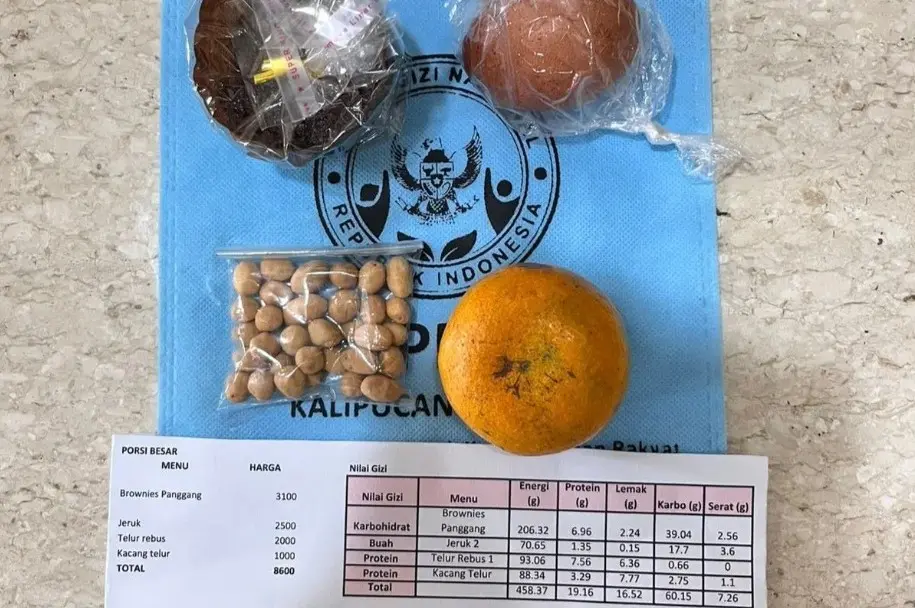 Satgas MBG Jepara Wajibkan Label Harga dan Kandungan Gizi pada Setiap Paket Makanan Mulai 9 Maret 2026
