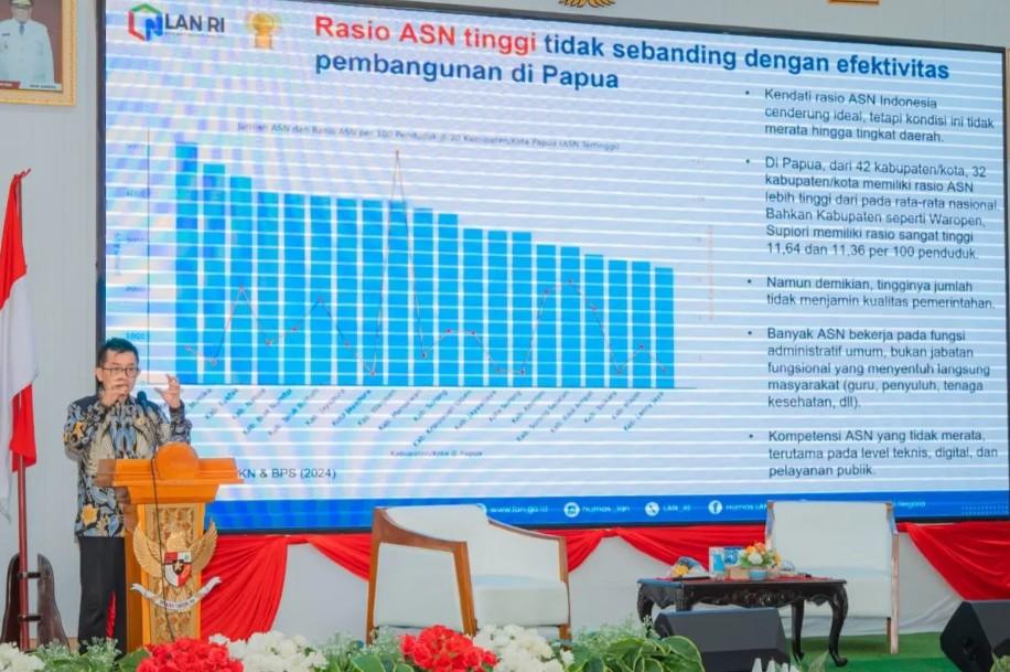 Rasio ASN di Papua Lebih Tinggi dari Nasional, Kepala LAN Soroti Ketimpangan Kompetensi Aparatur