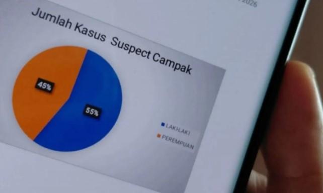 Dinkes Kudus Temukan 464 Kasus Campak, Warga Diminta Segera Lengkapi Imunisasi Anak