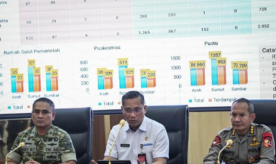 Pembangunan 357 Huntap Pascabencana di Sumatera Rampung, Satgas PRR Kejar Penyelesaian Bertahap