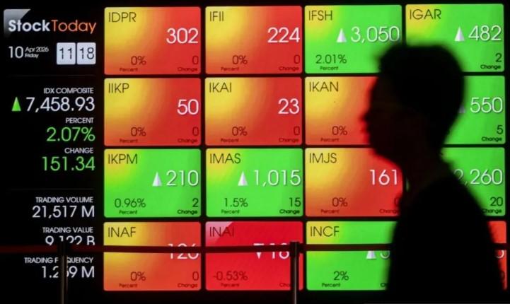 IHSG Dibuka Melemah di Tengah Kekhawatiran Suku Bunga Tinggi dan Konflik AS-Iran