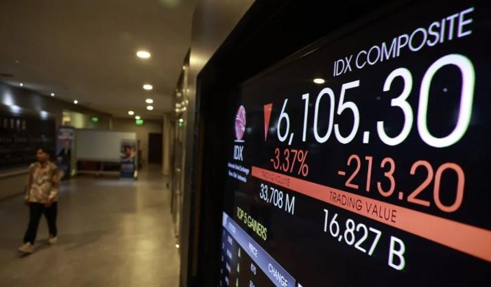 IHSG Berpotensi Bergerak Variatif Dipengaruhi Sentimen Domestik dan Global