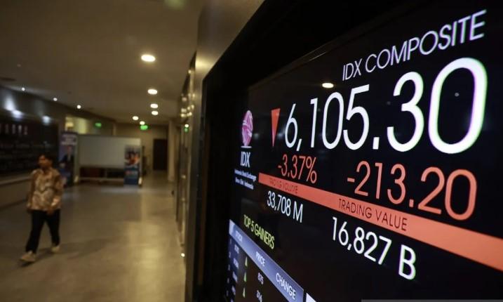 IHSG Dibuka Melemah pada Perdagangan Jumat, LQ45 Turut Terkoreksi
