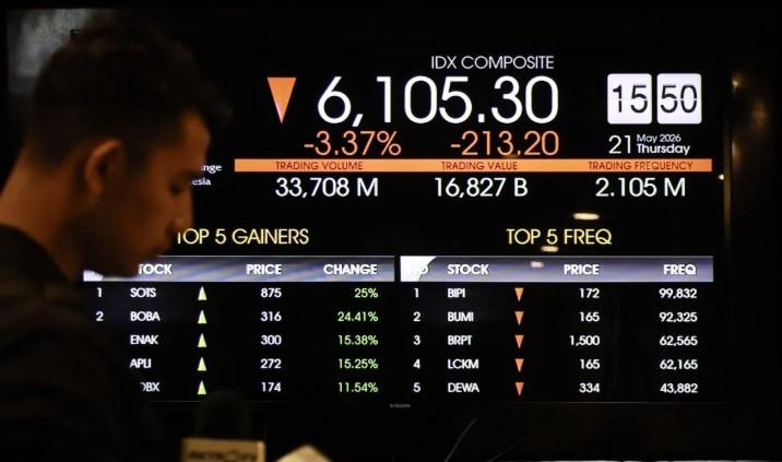 IHSG Berpotensi Volatil pada Jumat Seiring Rebalancing MSCI dan Sentimen Global
