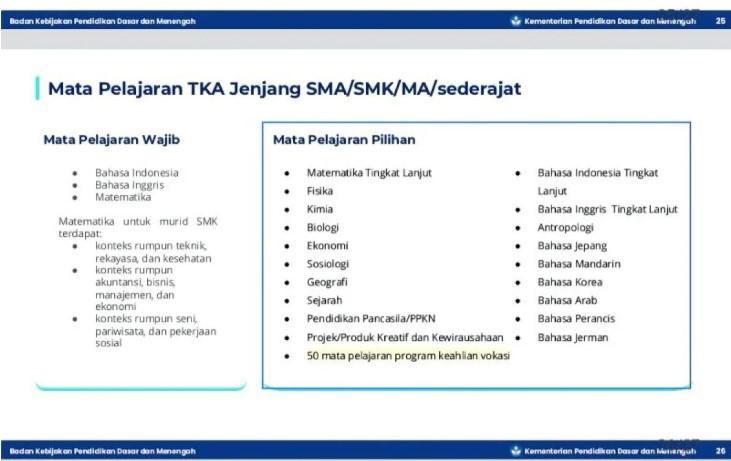 Kemendikdasmen Tambah 50 Mata Pelajaran Vokasi, TKA SMK/MAK Kini Punya 69 Pilihan